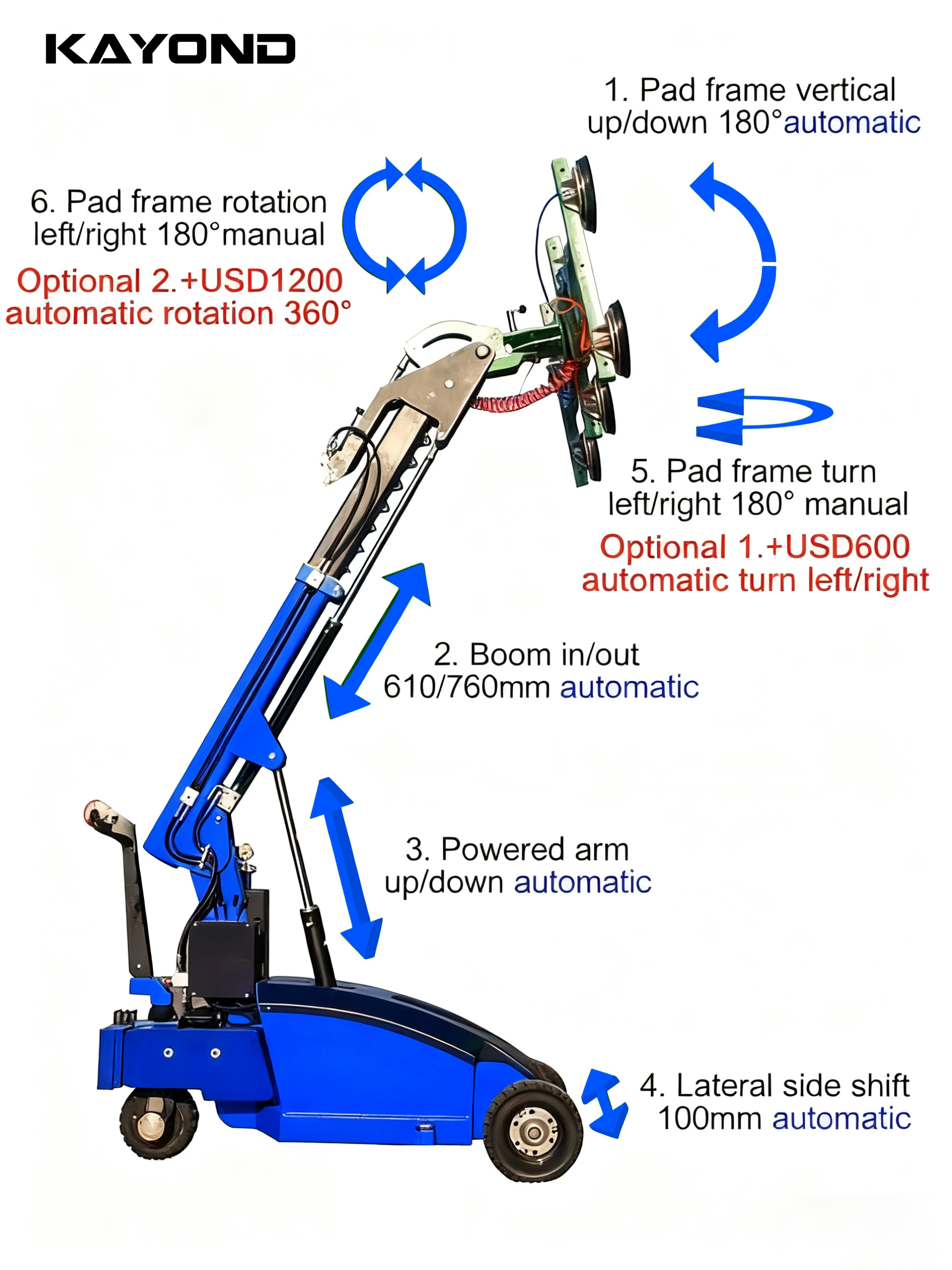 KAD 600kg 800kg Electric Glass Installation Suction Cup Car Robot Lift with CE Certificate